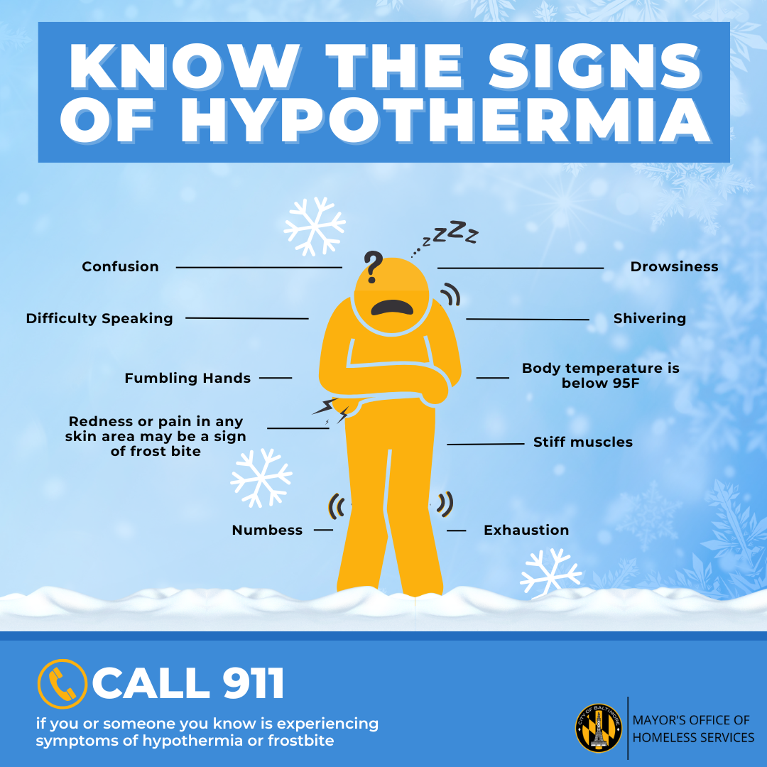 Know the Signs of Hypothermia